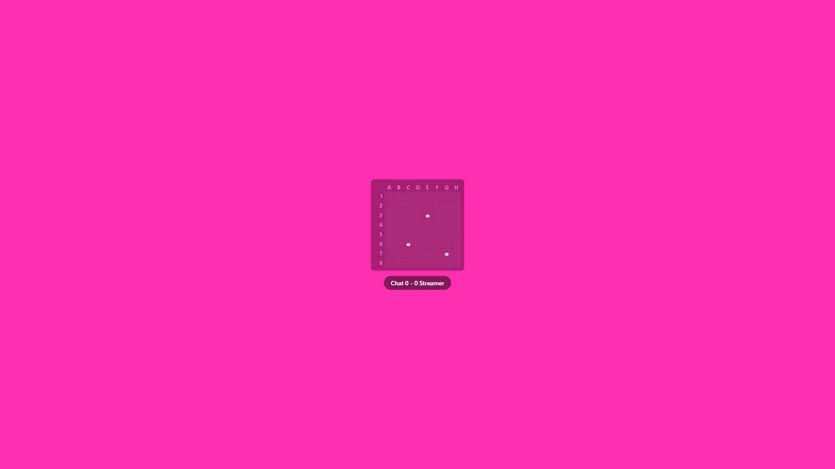 Transparent overlay over a coloured background