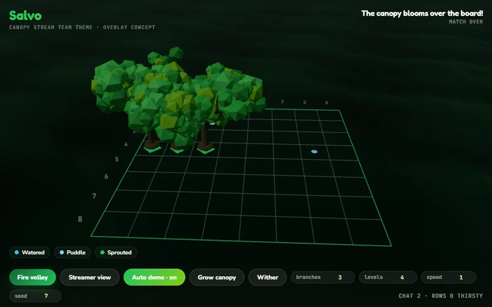 Canopy theme: generative trees roofing the board