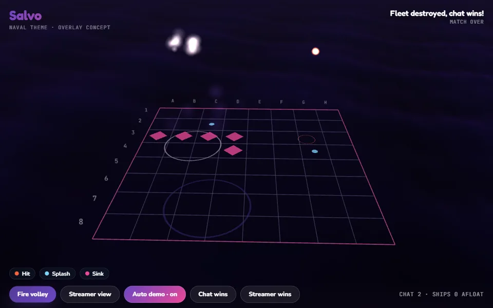 Naval theme: fireworks over the sunk fleet, chat wins