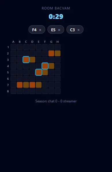 Viewer grid